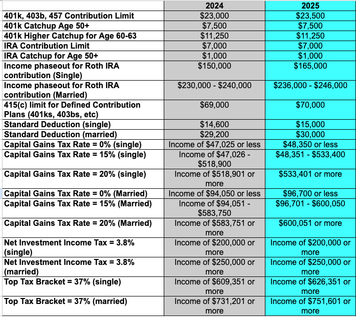 Original newsletter visual, Dec 2024.pdf, page 1